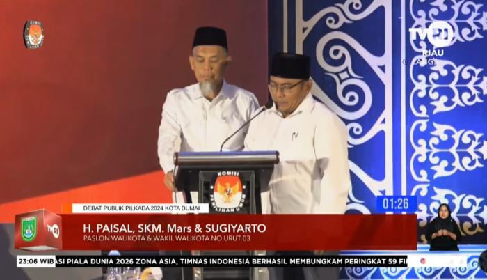 Sugiyarto Tampil Maksimal di Debat Publik, Pendukung PAS Bersorak Bahagia